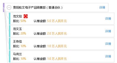 貴陽(yáng)檢文電子產(chǎn)品銷售部 專業(yè)與可靠的電子產(chǎn)品銷售合作伙伴